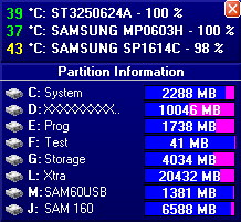 Status window with logical disk information