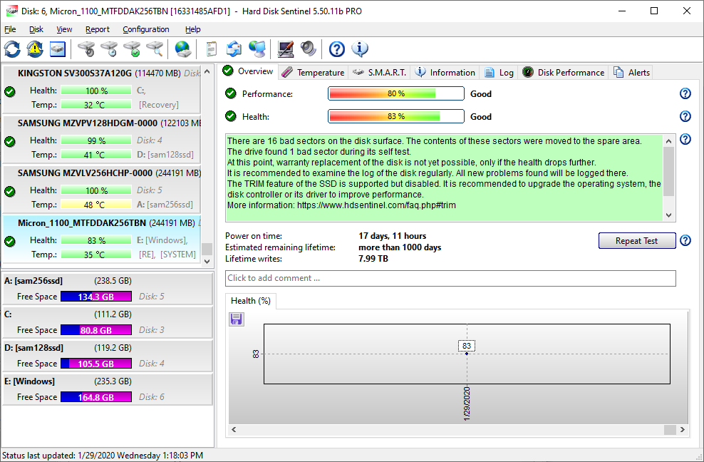 Bad sectors on SSD