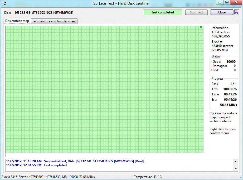 Read test shows there are no problems on hard disk surface