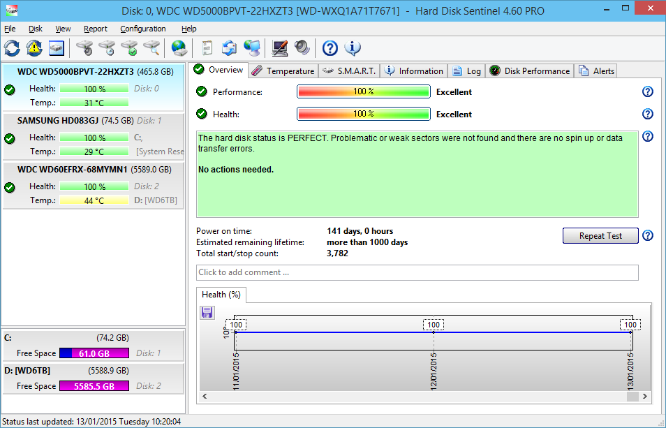Hard Disk Sentinel main window, showing
hard disk status of all detected hard disks, SSDs